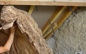 Etherley Dene pitched roof insulation costs